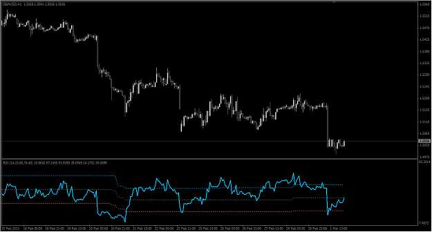 Click to Enlarge

Name: MT4 Program_rsi - floating levels PIC.png
Size: 18 KB