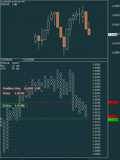 Click to Enlarge

Name: EURCHF.png
Size: 15 KB