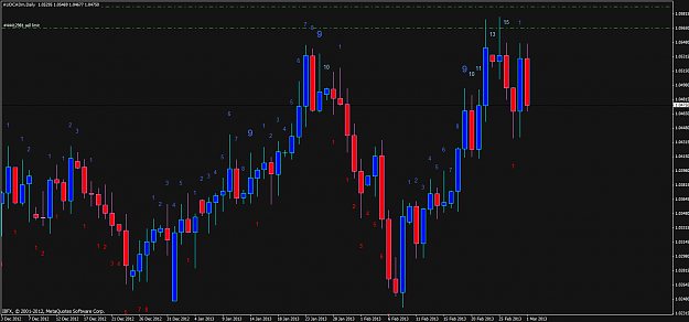 Click to Enlarge

Name: audcad  15.png
Size: 67 KB