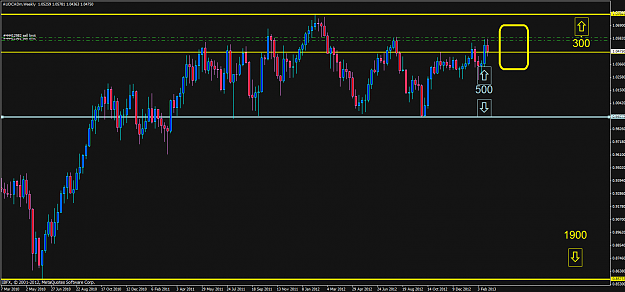 Click to Enlarge

Name: audcad weekly.png
Size: 64 KB