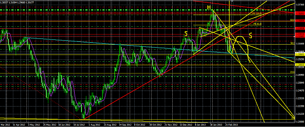 Click to Enlarge

Name: EURUSD H&S2.PNG
Size: 80 KB