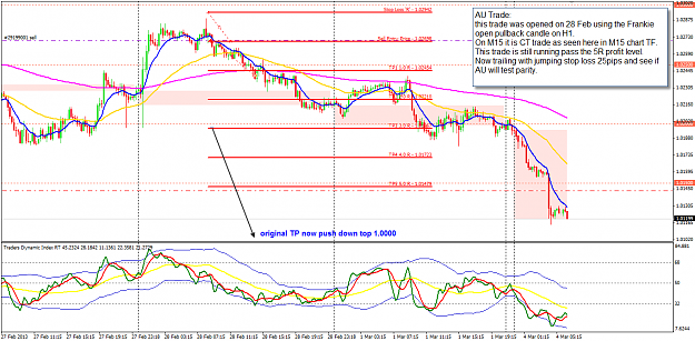 Click to Enlarge

Name: AU 28 Feb trade update 4-3-2013 2-45-02 PM.png
Size: 59 KB