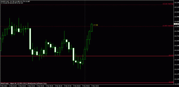 Click to Enlarge

Name: chart2.gif
Size: 16 KB