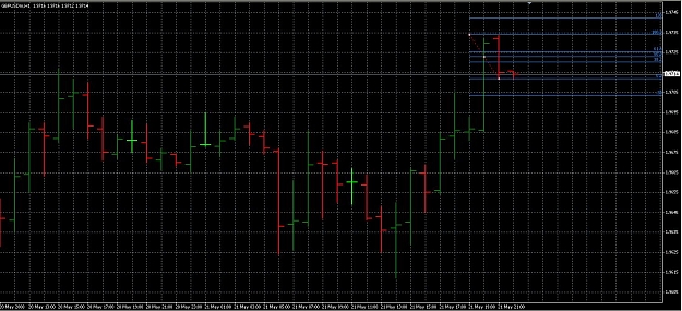 Click to Enlarge

Name: chart2.JPG
Size: 185 KB