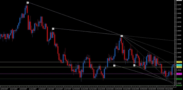 Click to Enlarge

Name: GBPUSD.jpg
Size: 109 KB
