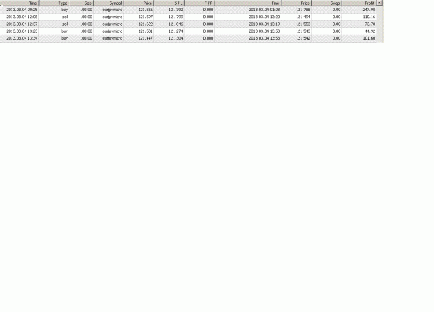 Click to Enlarge

Name: today trading.GIF
Size: 14 KB