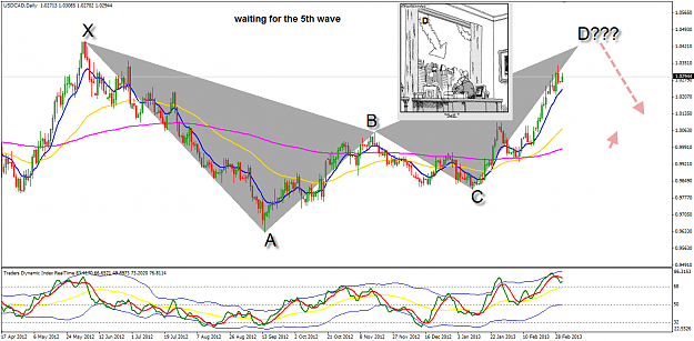 Click to Enlarge

Name: USDCAD XABCD 5th wave .png
Size: 124 KB
