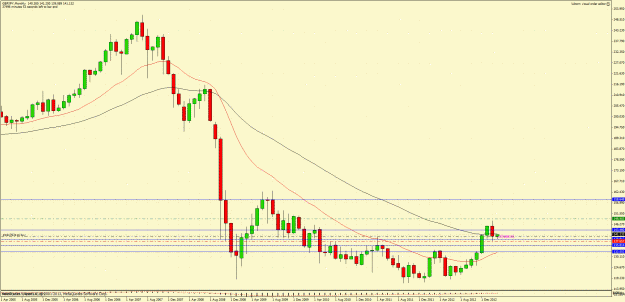 Click to Enlarge

Name: gbpjpy3.gif
Size: 65 KB