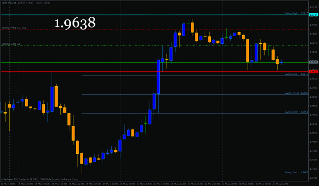 Click to Enlarge

Name: 0520gbp.gif
Size: 19 KB