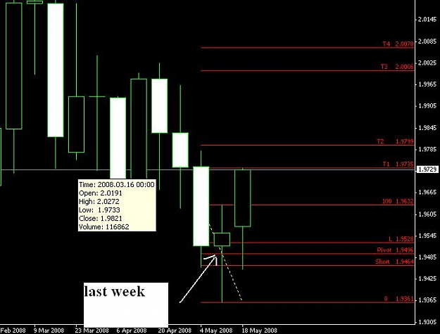 Click to Enlarge

Name: Lweek.JPG
Size: 40 KB