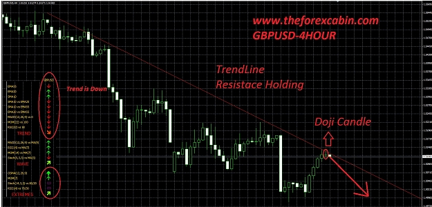 Click to Enlarge

Name: gbpusd going down.jpg
Size: 546 KB