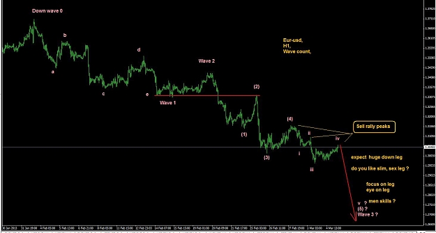 Click to Enlarge

Name: Euro hourly wave_5-3-2013.jpg
Size: 85 KB