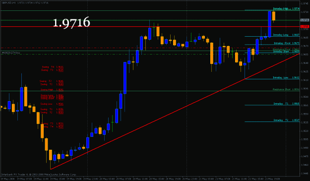 Click to Enlarge

Name: 0521gbp20.gif
Size: 22 KB