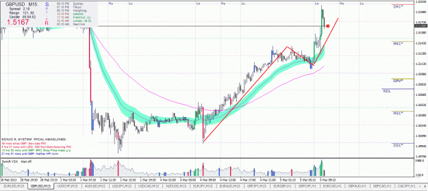 Click to Enlarge

Name: gbpusd.gif
Size: 62 KB
