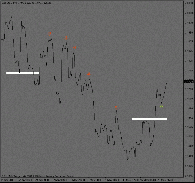 Click to Enlarge

Name: gbpusd_4hour_wave.gif
Size: 10 KB