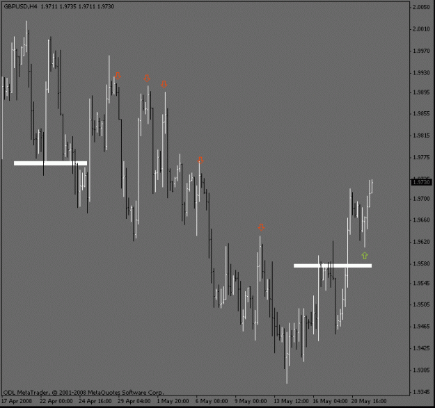 Click to Enlarge

Name: gbpusd_4hour_pa.gif
Size: 14 KB