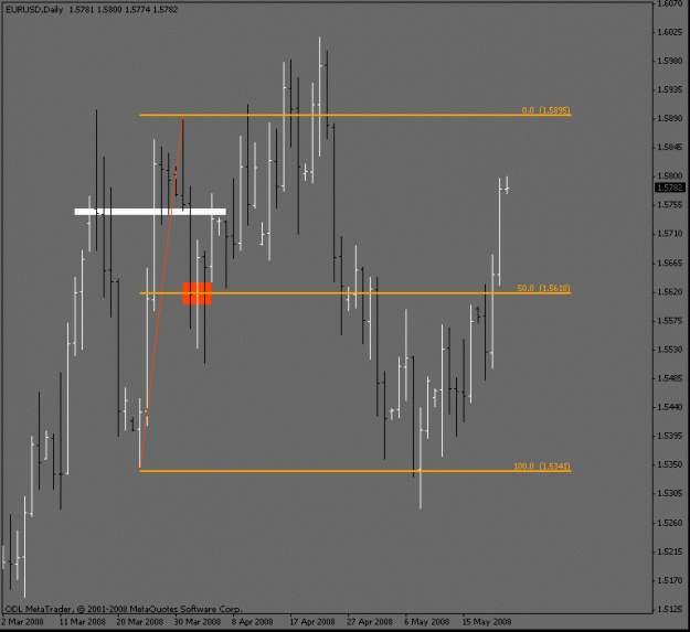 Click to Enlarge

Name: eurusd_daily_50.gif
Size: 14 KB