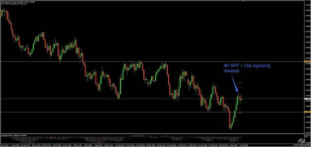 Click to Enlarge

Name: AUDUSD.jpg
Size: 149 KB