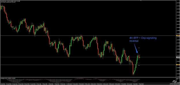 Click to Enlarge

Name: AUDUSD.jpg
Size: 149 KB