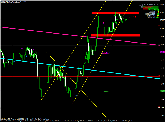 Click to Enlarge

Name: chart1333.PNG
Size: 59 KB