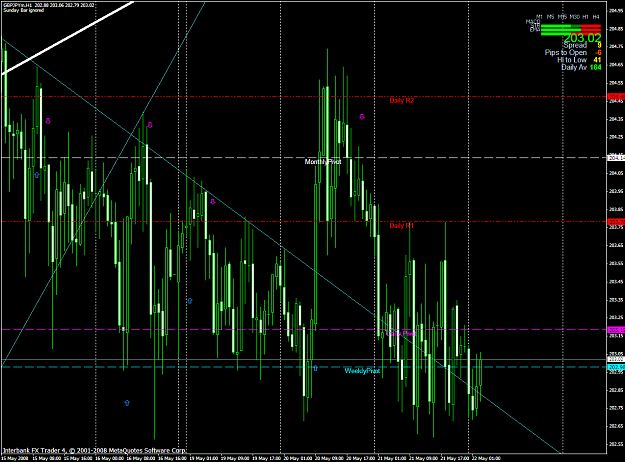 Click to Enlarge

Name: chart1334.PNG
Size: 78 KB