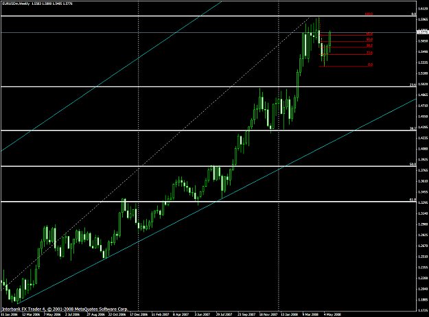 Click to Enlarge

Name: chart1335.PNG
Size: 51 KB