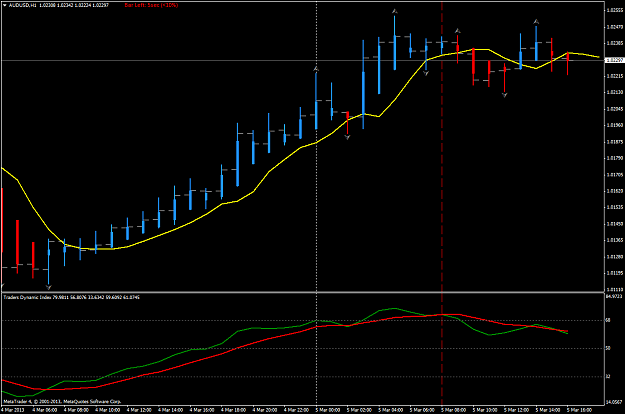 Click to Enlarge

Name: mar 5 london close aud.usd h1.png
Size: 42 KB