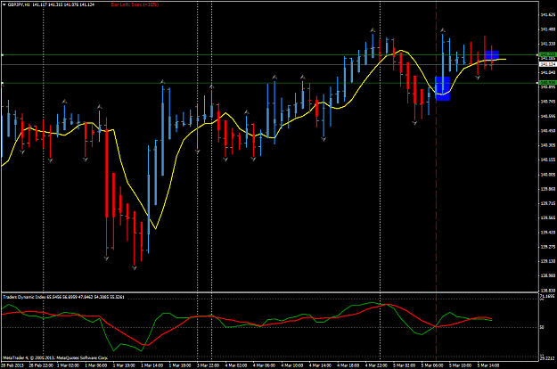 Click to Enlarge

Name: mar 5 london close gbp.jpy h1.png
Size: 59 KB
