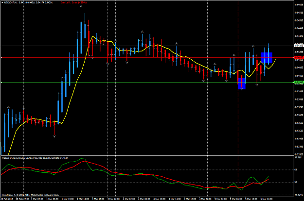 Click to Enlarge

Name: mar 5 london close usd.chf h1.png
Size: 58 KB