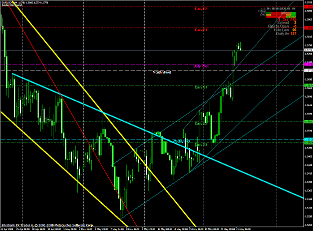 Click to Enlarge

Name: chart1336.PNG
Size: 78 KB