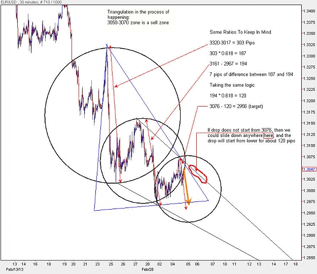 Click to Enlarge

Name: EURUSD_M30.jpg
Size: 117 KB