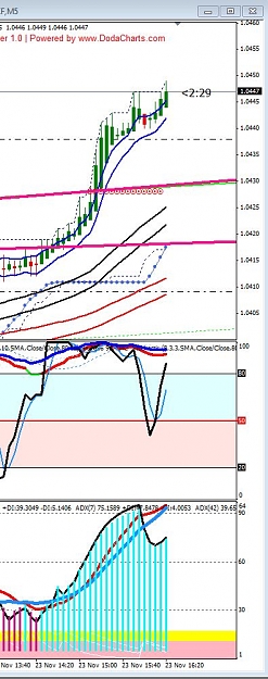 Click to Enlarge

Name: aud 5m adx 7 signs of continuation.JPG
Size: 92 KB