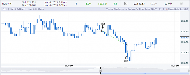 Click to Enlarge

Name: lasttrade.PNG
Size: 29 KB