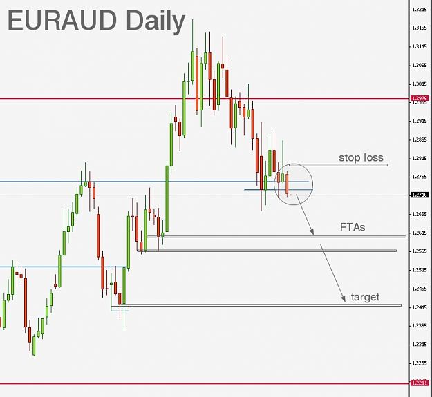 Click to Enlarge

Name: EURAUD,Daily]_2013-03-06_00-00-28.jpg
Size: 127 KB