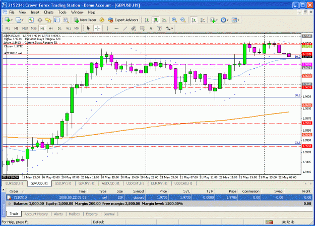 Click to Enlarge

Name: gbpusd 60 min.gif
Size: 41 KB