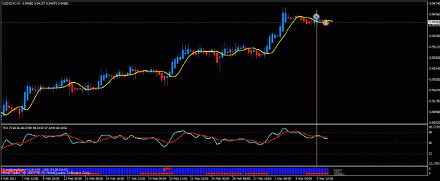 Click to Enlarge

Name: usdchf.gif
Size: 27 KB
