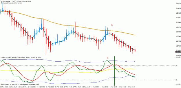Click to Enlarge

Name: euraud 2.gif
Size: 20 KB
