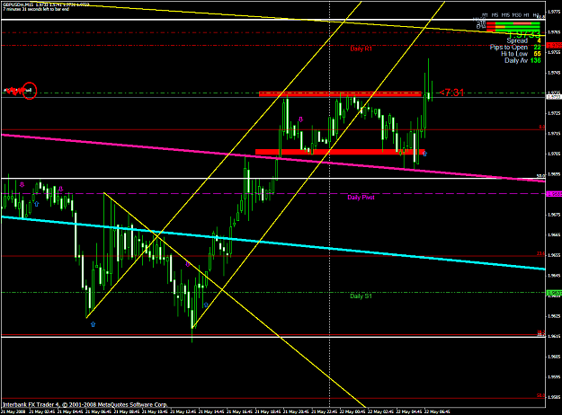 Click to Enlarge

Name: chart1337.PNG
Size: 59 KB