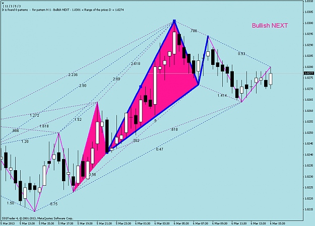 Click to Enlarge

Name: audusdm30.png
Size: 53 KB