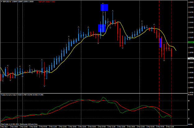 Click to Enlarge

Name: mar 6 new york open gbp.usd.h1.png
Size: 57 KB