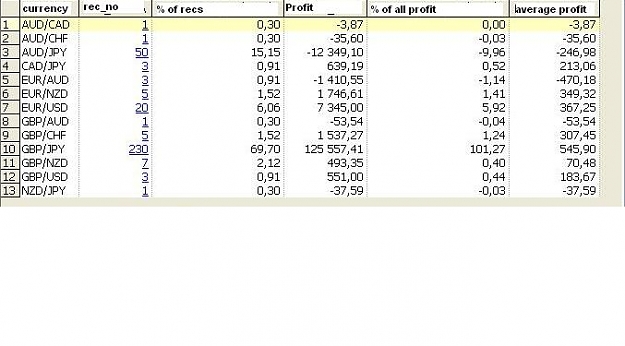 Click to Enlarge

Name: StratifiedBalance.JPG
Size: 39 KB