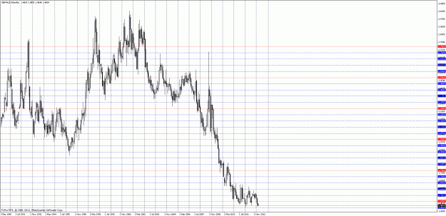 Click to Enlarge

Name: gbpaud mon.gif
Size: 46 KB