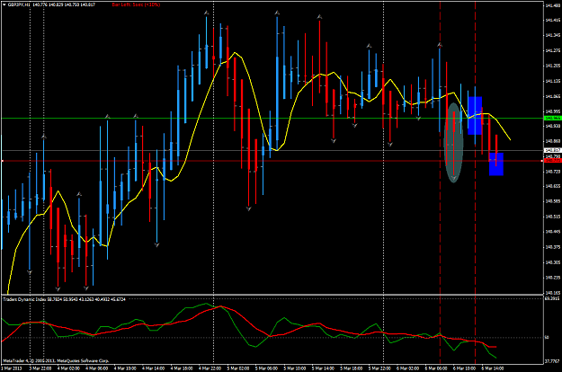 Click to Enlarge

Name: mar 6 london close gbp.jpy.h1.png
Size: 78 KB