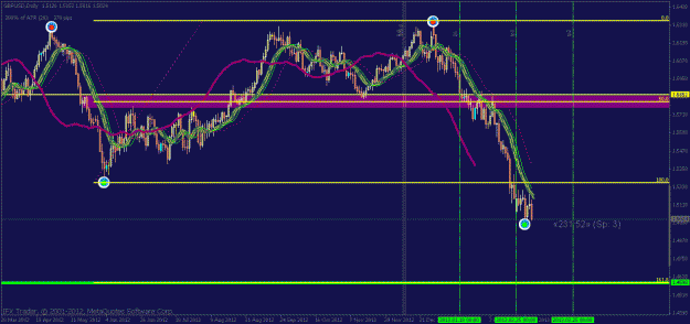 Click to Enlarge

Name: gbpusd.gif
Size: 28 KB