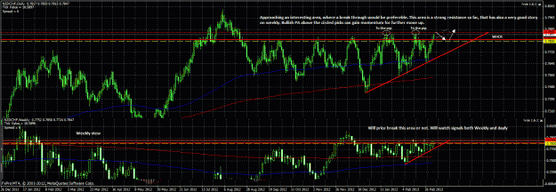 Click to Enlarge

Name: nzdusd triangle breakout.gif
Size: 58 KB