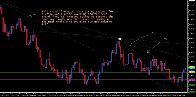 Click to Enlarge

Name: GBPUSD.jpg
Size: 126 KB