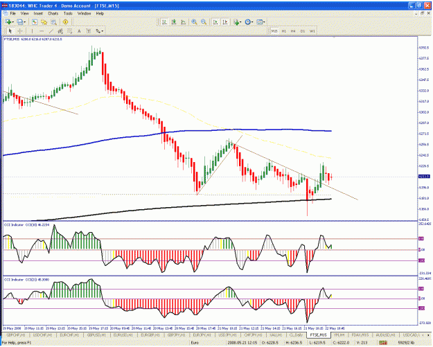 Click to Enlarge

Name: ftse999.gif
Size: 47 KB