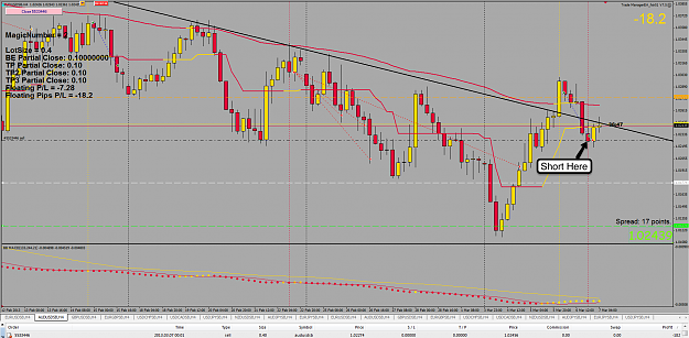 Click to Enlarge

Name: 7th Mar 13 AUD:USD 4h Chart.png
Size: 144 KB