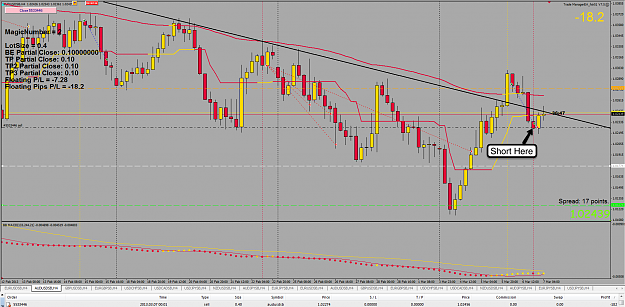 Click to Enlarge

Name: 7th Mar 13 AUD:USD 4h Chart.png
Size: 144 KB