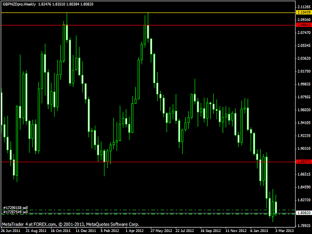 Click to Enlarge

Name: gbpnzdpro-w1-forex-com-3.png
Size: 36 KB